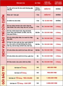 KIỂM TRA SỮA CHỮA CỬA CUỐN CHỈ VỚI 50.000 VNĐ 4