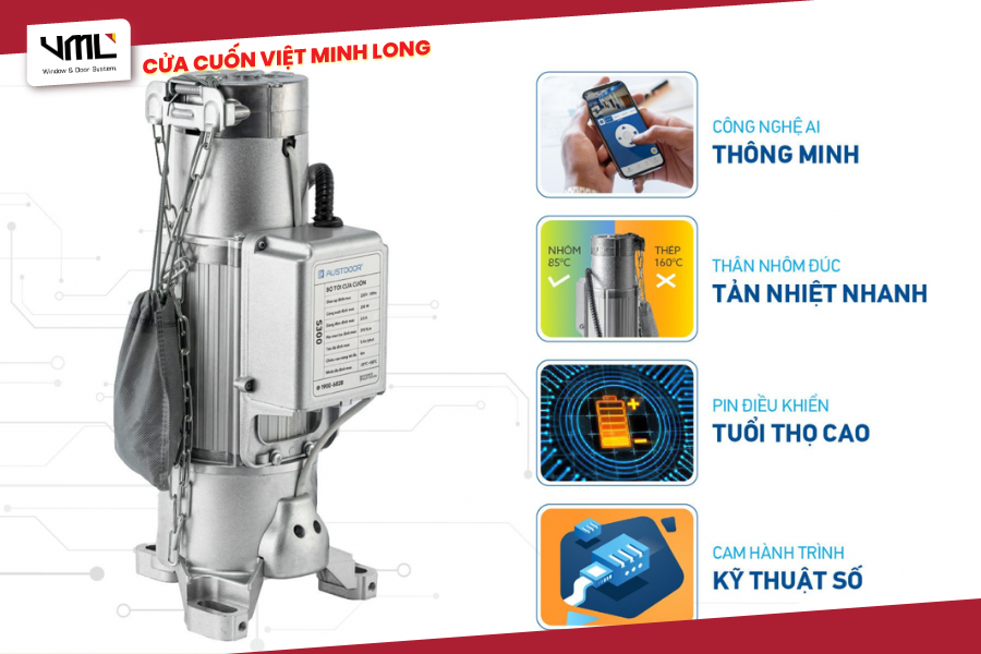 Cửa Cuốn Austdoor - Giải Pháp An Toàn Và Hiện Đại Cho Mọi Gia Đình 10 Cửa Cuốn Austdoor - Giải Pháp An Toàn Và Hiện Đại Cho Mọi Gia Đình (5)