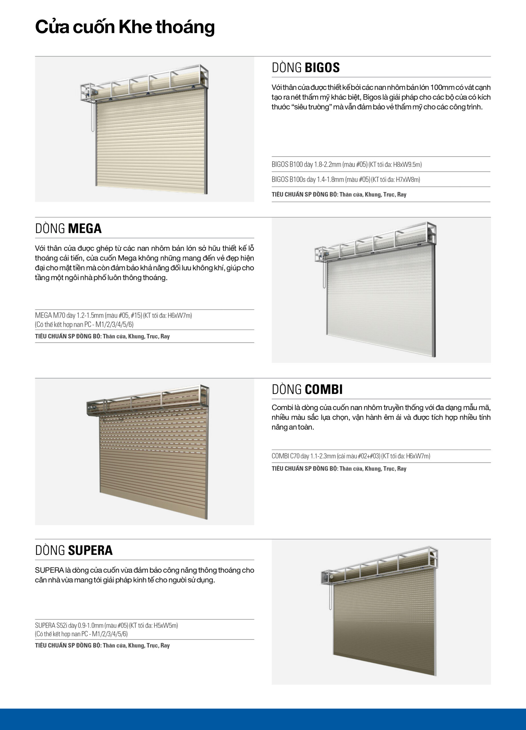 Cửa Cuốn Austdoor - Giải Pháp An Toàn Và Hiện Đại Cho Mọi Gia Đình 14 Cửa Cuốn Austdoor - Giải Pháp An Toàn Và Hiện Đại Cho Mọi Gia Đình