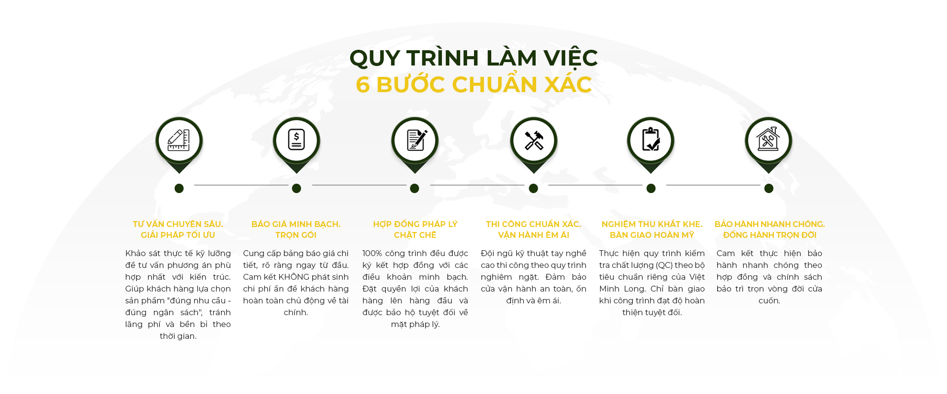 Về chúng tôi 15