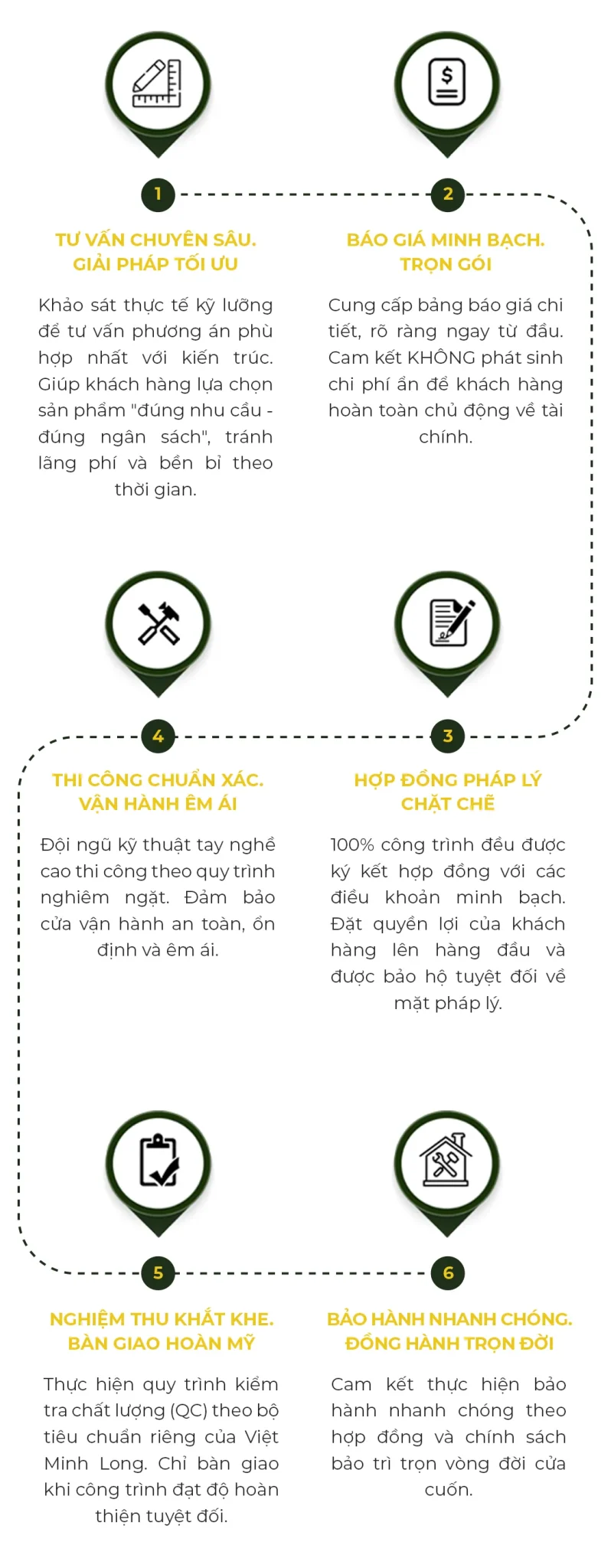 Về chúng tôi 16